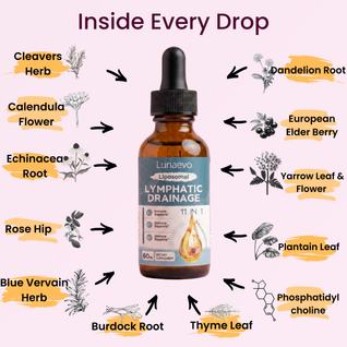 Liposomal Lymphatic Drainage Drops