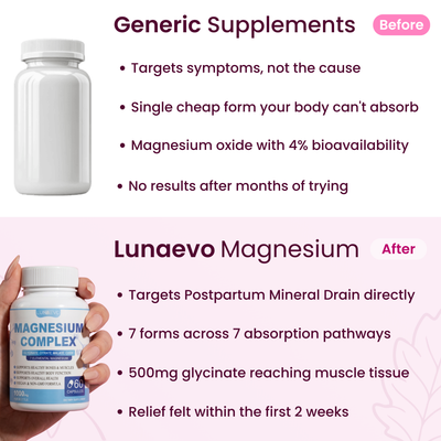 Lunaevo® 7 in 1 Magnesium Complex