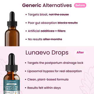 Liposomal Lymphatic Drainage Drops