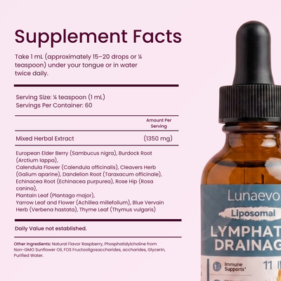 Liposomal Lymphatic Drainage Drops