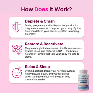 Magnesium Complex 7:1 — Postpartum Sleep Support