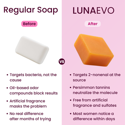 Lunaevo Menopause Deodorizing Persimmon Soap