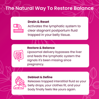 Liposomal Lymphatic Drainage Drops