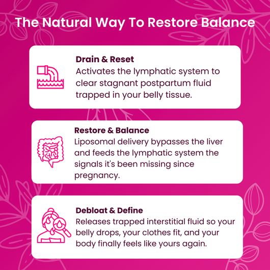 Liposomal Lymphatic Drainage Drops